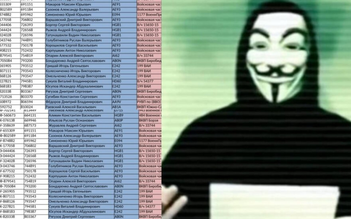 „Anonymous“ nutekintame milžiniškame dokumente – Ukrainoje skerdynes vykdančių Rusijos karių sąrašas: jame – 120 000 vardų ir pavardžių