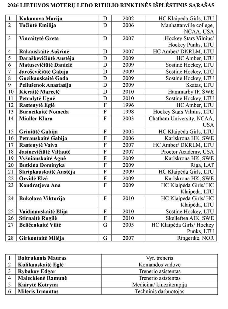 rinktinė