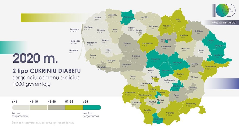 diabeto sergamumo lietuvoje žemėlapis