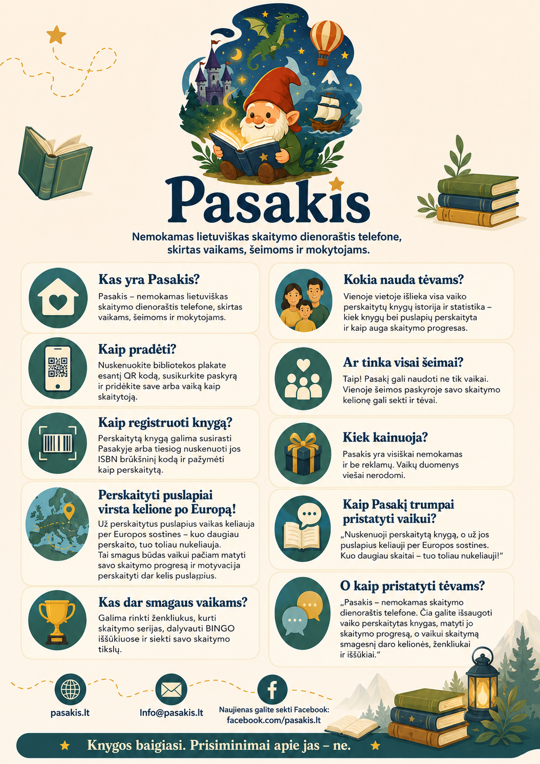pasakis