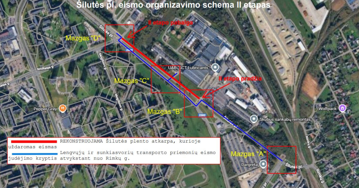 schema