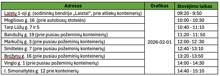 grafikas